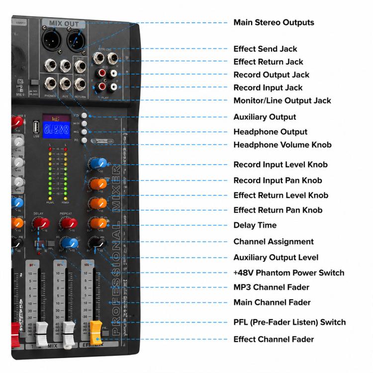 CT-6 6-Channel Professional Bluetooth Mixer with Amplifier, EU Plug, UK Plug, US Plug