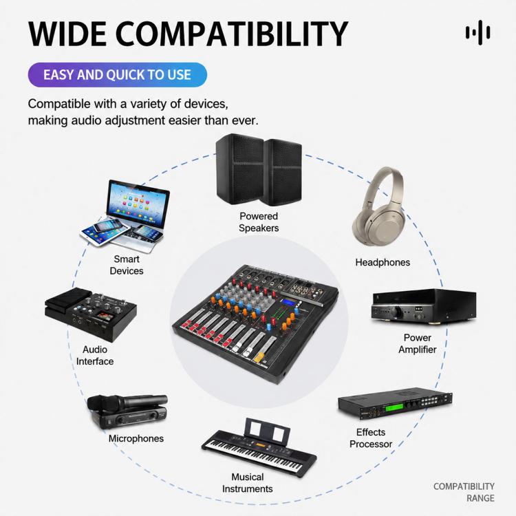 CT-6 6-Channel Professional Bluetooth Mixer with Amplifier, EU Plug, UK Plug, US Plug