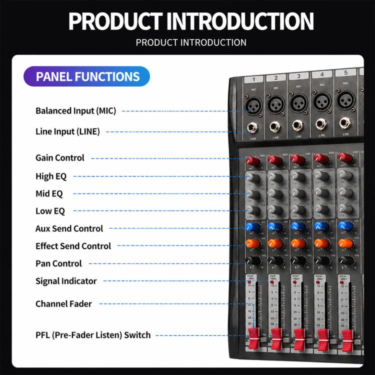 CT-6 6-Channel Professional Bluetooth Mixer with Amplifier, EU Plug, UK Plug, US Plug