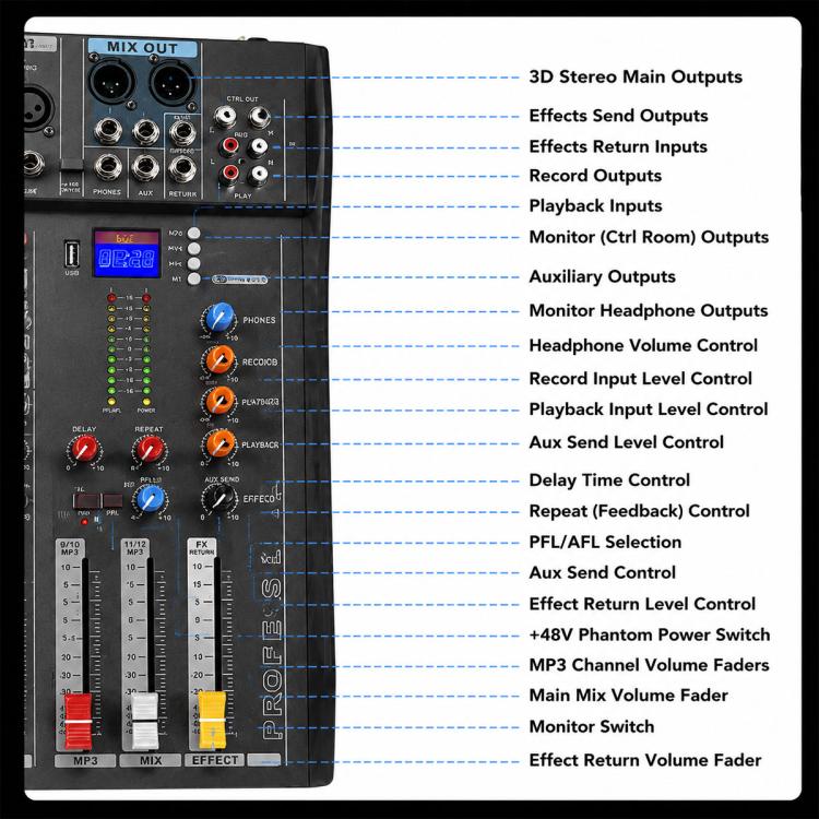 CT-12 12-Channel Professional Bluetooth Recording Live Streaming Mixer, EU Plug, UK Plug, US Plug