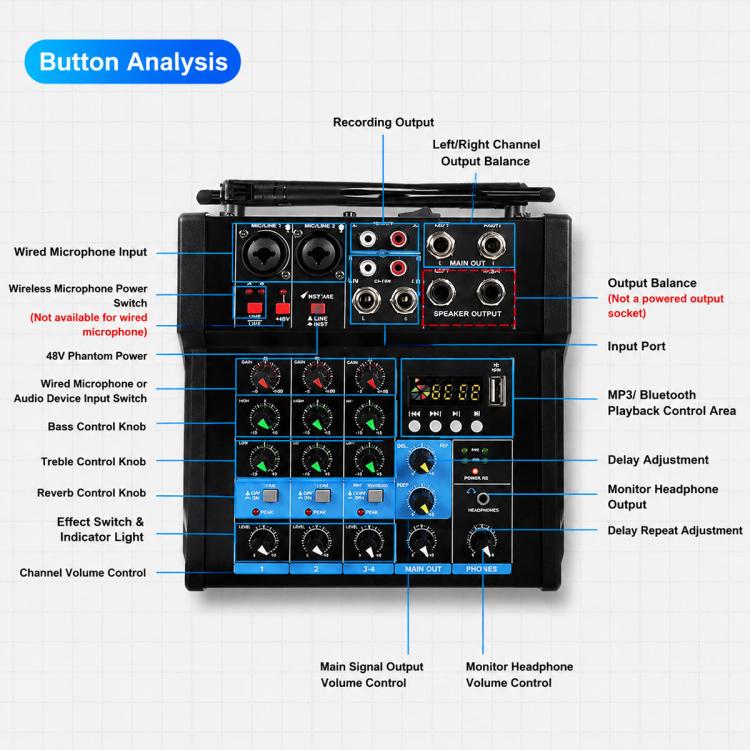 G4A 4-Channel Multi-function Professional Bluetooth Mixer, EU Plug, UK Plug, US Plug
