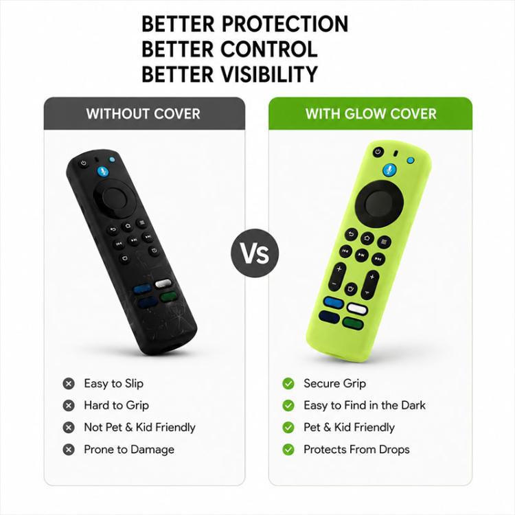 XDcase 4pcs Soft Silicone Protective Case with Mini Strap, For Amazon Alexa Voice Remote 3rd Gen