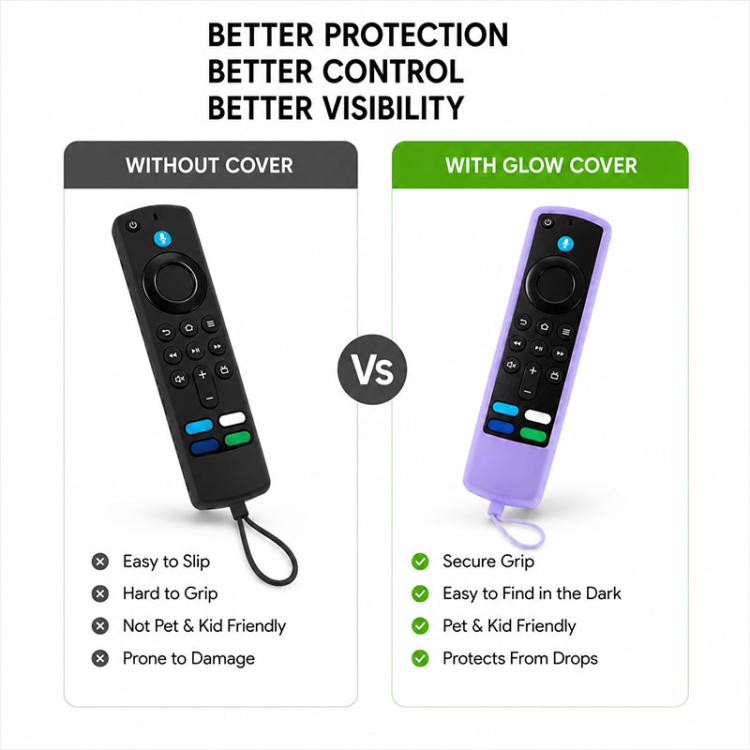 XDcase 4pcs Thickened Soft Silicone Protective Case with Mini Strap, For Amazon Alexa Voice Remote Gen 3/2/1