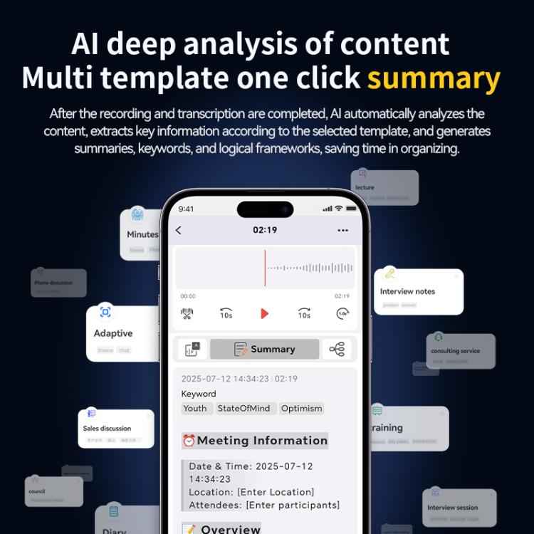 A3P 1.47-inch Display Ultra-thin AI Smart Voice Recorder Support AIREC-APP, 8GB, 16GB, 32GB, 64GB, 128GB, 256GB