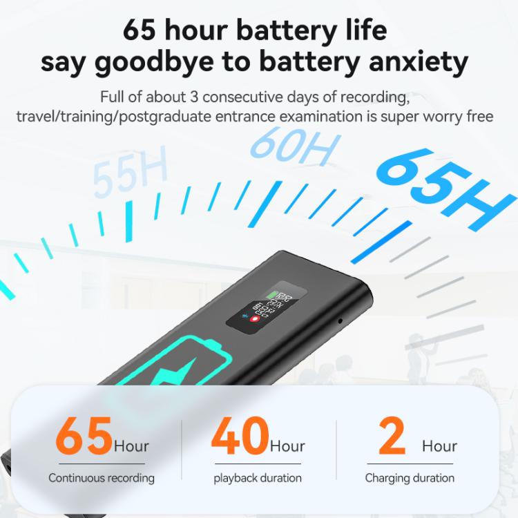 Q31P 0.42-inch Screen Pin-style Voice Recorder, 8GB, 16GB, 32GB, 64GB