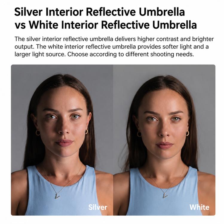 Godox Photography Studio Reflector Diffuser, UB-85S Black Silver Umbrella, UB-85S Black Silver Umbrella with Softbox, UB-105S Black Silver Umbrella, UB-105S Black Silver Umbrella with Softbox, UB-130S Black Silver Umbrella                              ...