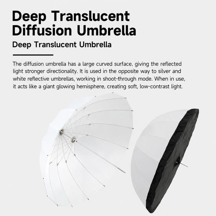 Godox Photography Studio Reflector Diffuser, UB-85S Black Silver Umbrella, UB-85S Black Silver Umbrella with Softbox, UB-105S Black Silver Umbrella, UB-105S Black Silver Umbrella with Softbox, UB-130S Black Silver Umbrella                              ...