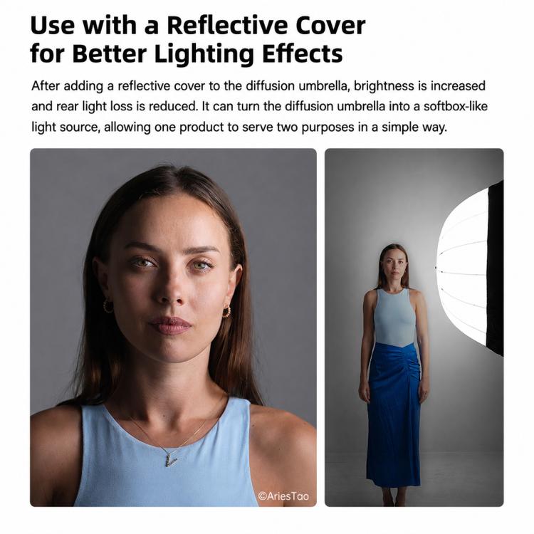 Godox Photography Studio Reflector Diffuser, UB-85S Black Silver Umbrella, UB-85S Black Silver Umbrella with Softbox, UB-105S Black Silver Umbrella, UB-105S Black Silver Umbrella with Softbox, UB-130S Black Silver Umbrella                              ...