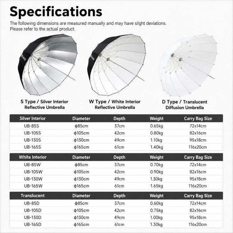 Godox Photography Studio Reflector Diffuser, UB-85S Black Silver Umbrella, UB-85S Black Silver Umbrella with Softbox, UB-105S Black Silver Umbrella, UB-105S Black Silver Umbrella with Softbox, UB-130S Black Silver Umbrella                              ...