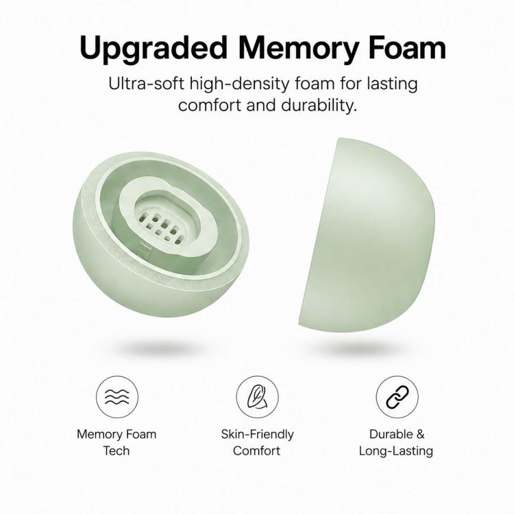 XDcase 3 Pairs Replacement Memory Foam Ear Tips Kit, S/M/L Size, S/M/L Size