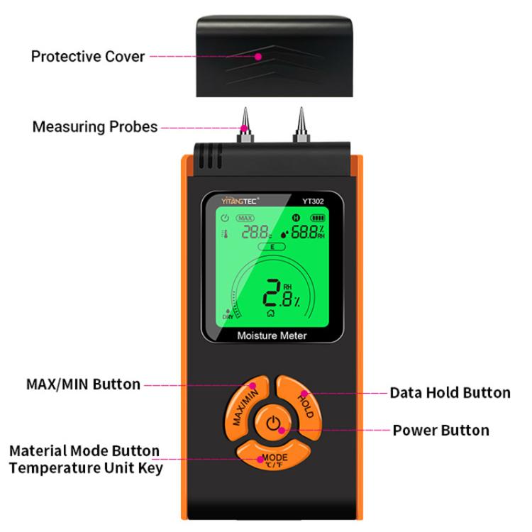 YT302 Metal Probes Eood Moisture Meter Supports Temp & RH Testing, YT302