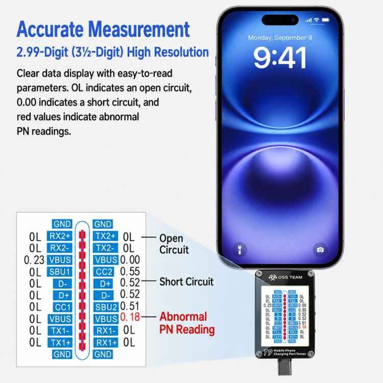 OSS T9 Smart HD Display Lightning & Type-C Tail Plug Tester