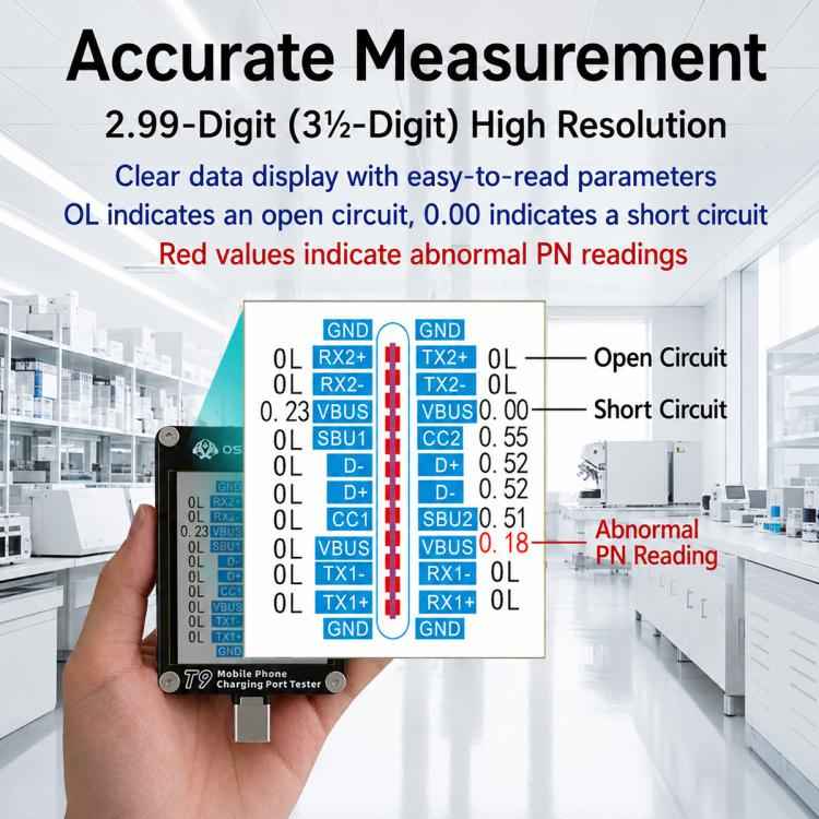 OSS T9 Smart HD Display Lightning & Type-C Tail Plug Tester