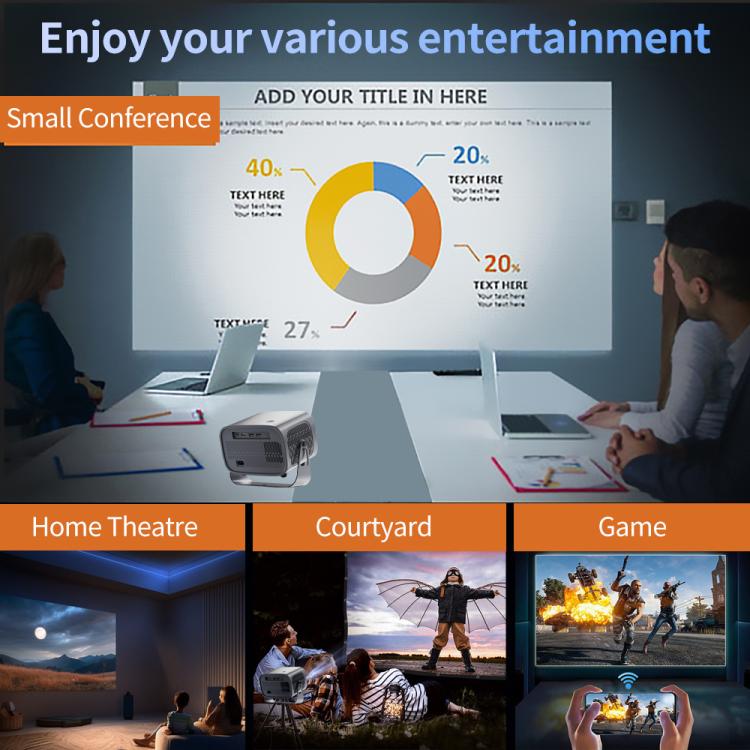 A10 Plus Android 11 360 Degree Rotating Wireless WiFi HD Projector, EU Plug, US Plug, UK Plug, AU Plug