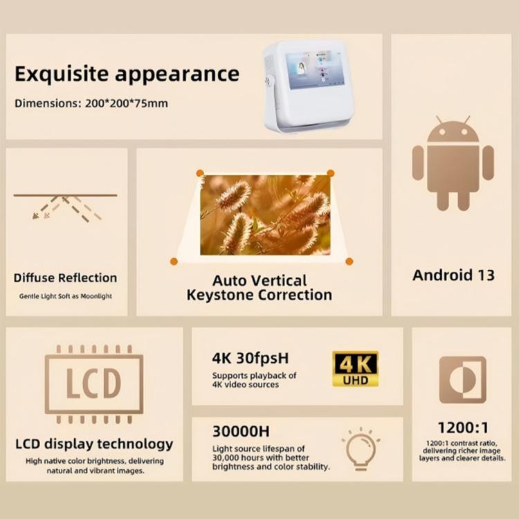A53 Android 13 Ultra HD Auto Focus Compact LED Projector, EU Plug, US Plug, UK Plug, AU Plug