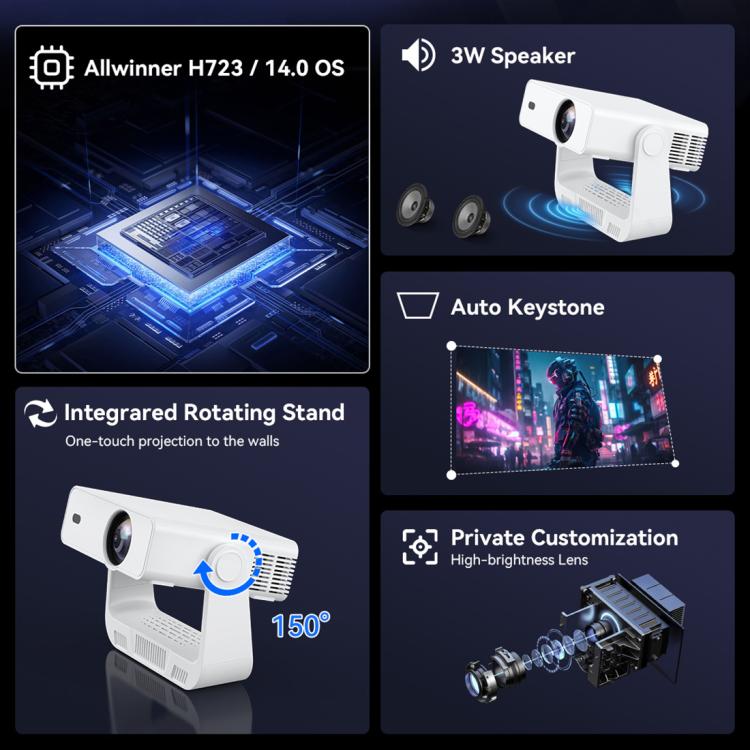 C880 Portable HD Outdoor Mini Projector for Home Use, EU Plug, US Plug, UK Plug, AU Plug