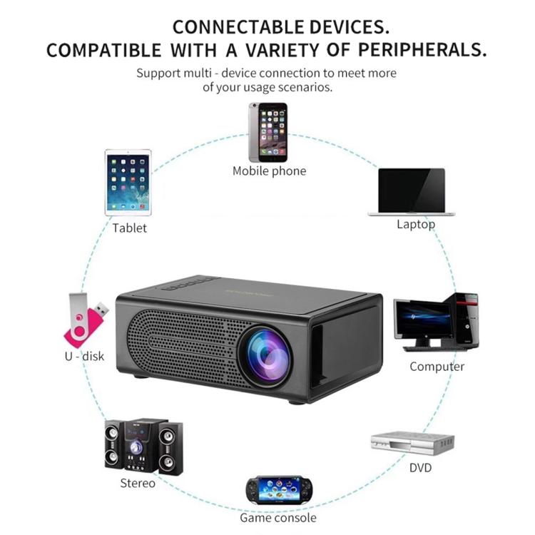 M200S 1080P High Definition Portable Mini LED Projector, EU Plug, US Plug, UK Plug, AU Plug