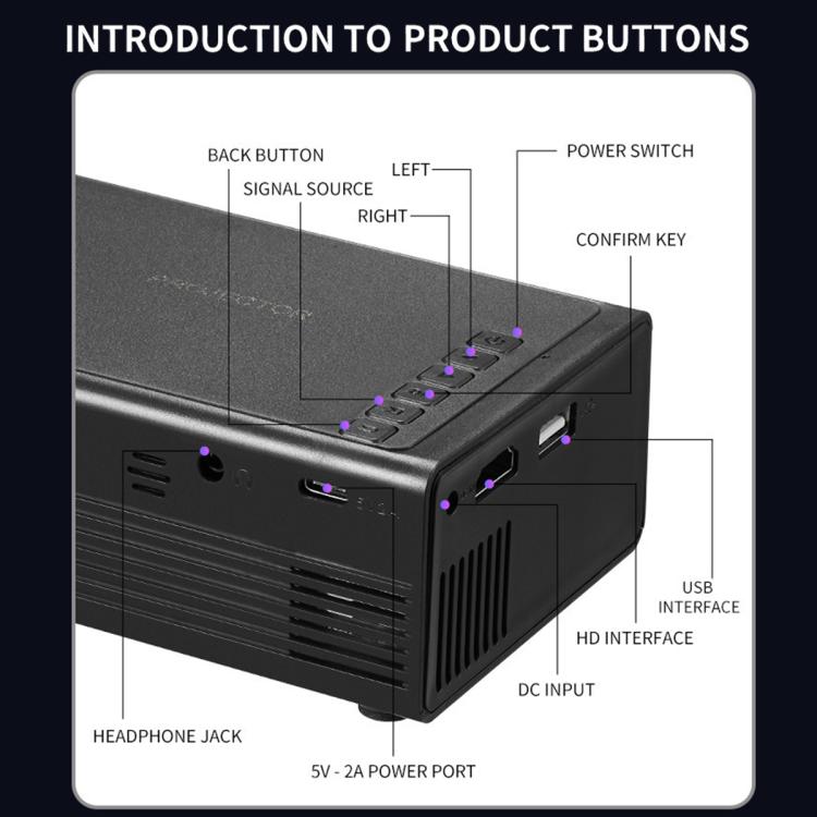 M200S 1080P High Definition Portable Mini LED Projector, EU Plug, US Plug, UK Plug, AU Plug