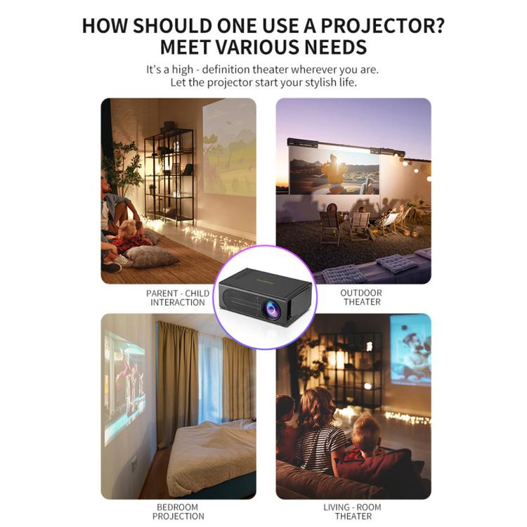 M200S 1080P High Definition Portable Mini LED Projector, EU Plug, US Plug, UK Plug, AU Plug