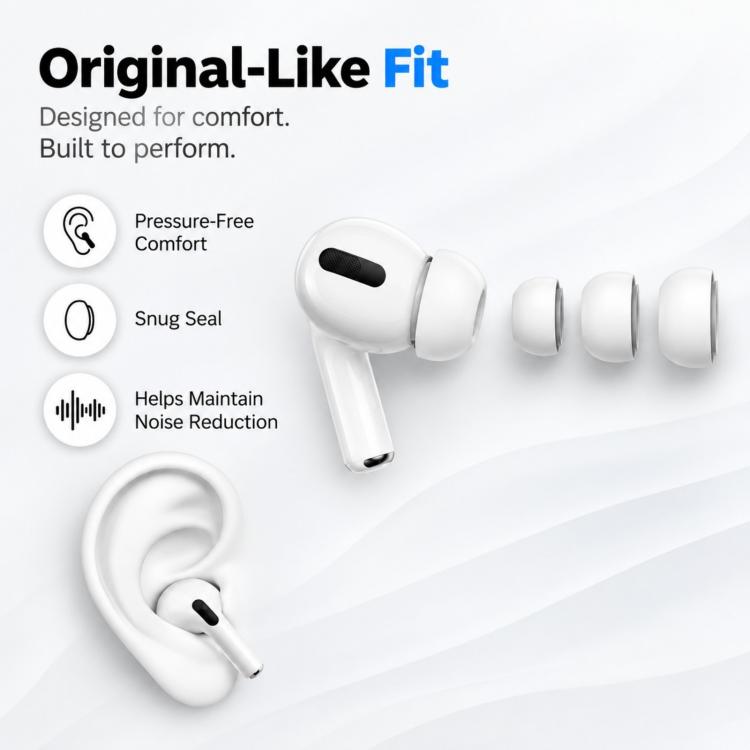 3 Pairs Silicone Earplugs Kit, S/M/L Size, S/M/L