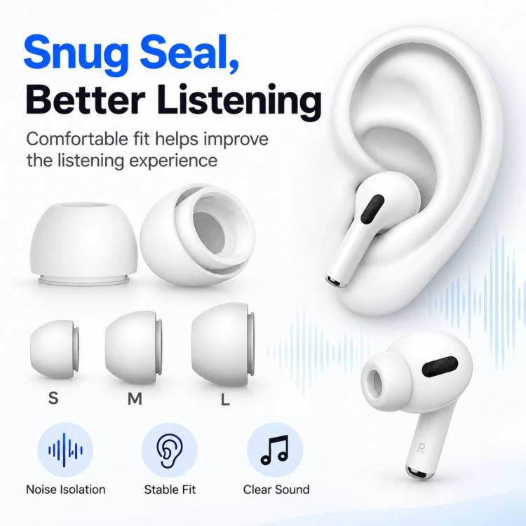 3 Pairs Silicone Earplugs Kit, S/M/L Size, S/M/L