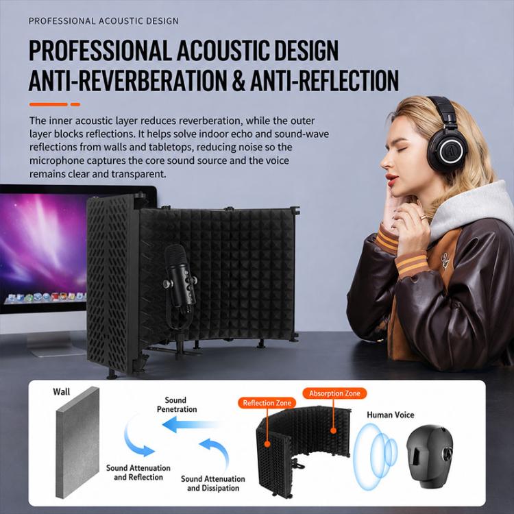 M3 Foldable Three-Panel Microphone Isolation Shield with Tripod and Pop Filter Kit, M3 Isolation Shield+Tripod+Pop Filter