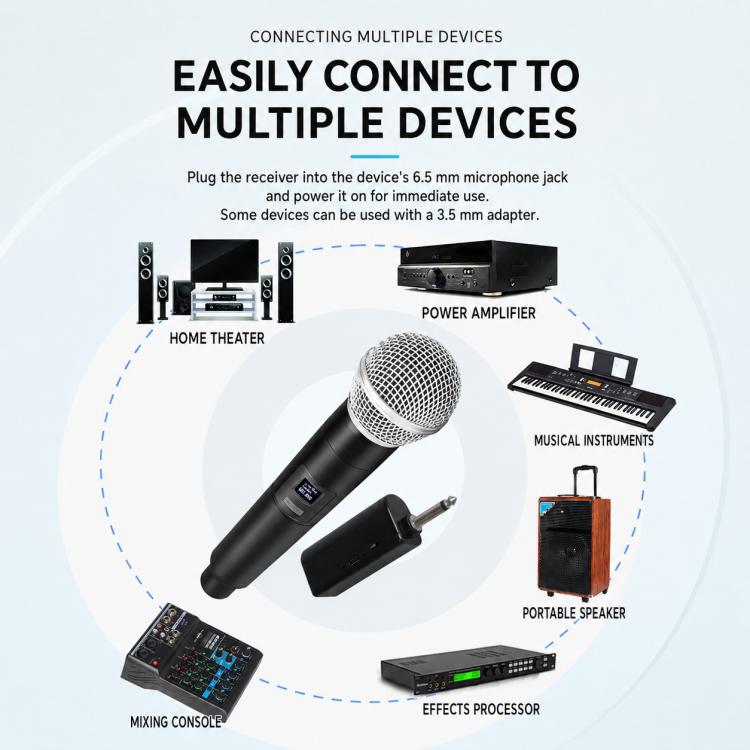 E5 2 in 1 Handheld UHF Wireless Microphone