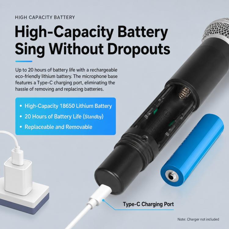 E5 2 in 1 Handheld UHF Wireless Microphone