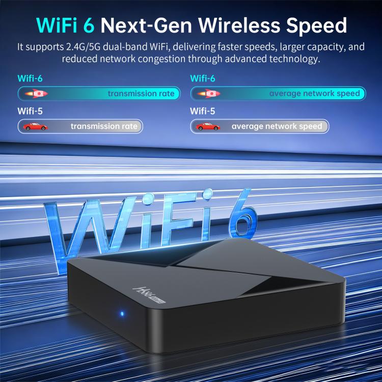 HS86 Mini 14 2GB+16GB Android 14.0 Smart TV Set Top Box, RK3518 Quad-Core 32bit Cortex-A53, US Plug, EU Plug, UK Plug, AU Plug
