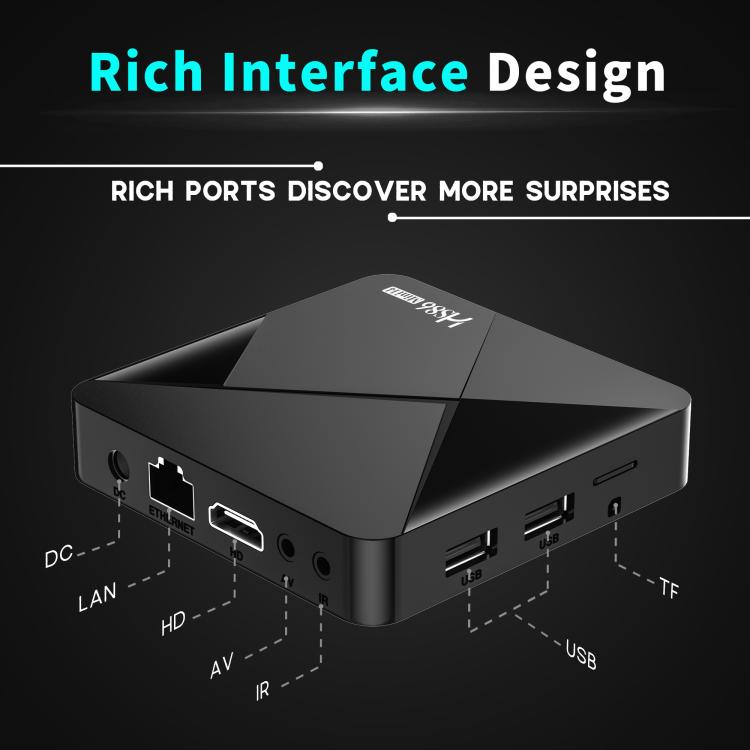 HS86 Mini 14 2GB+16GB Android 14.0 Smart TV Set Top Box, RK3518 Quad-Core 32bit Cortex-A53, US Plug, EU Plug, UK Plug, AU Plug