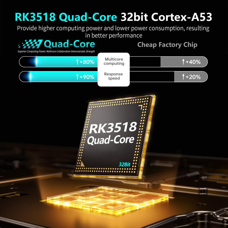 HS86 Mini 14 2GB+16GB Android 14.0 Smart TV Set Top Box, RK3518 Quad-Core 32bit Cortex-A53, US Plug, EU Plug, UK Plug, AU Plug