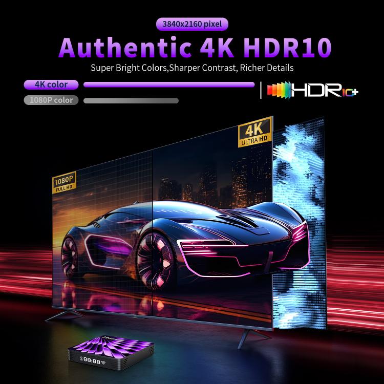 HS86 Pro 14 2GB+16GB Android 14.0 Smart TV Set Top Box, RK3518 Quad-Core 32bit Cortex-A53, US Plug, EU Plug, UK Plug, AU Plug