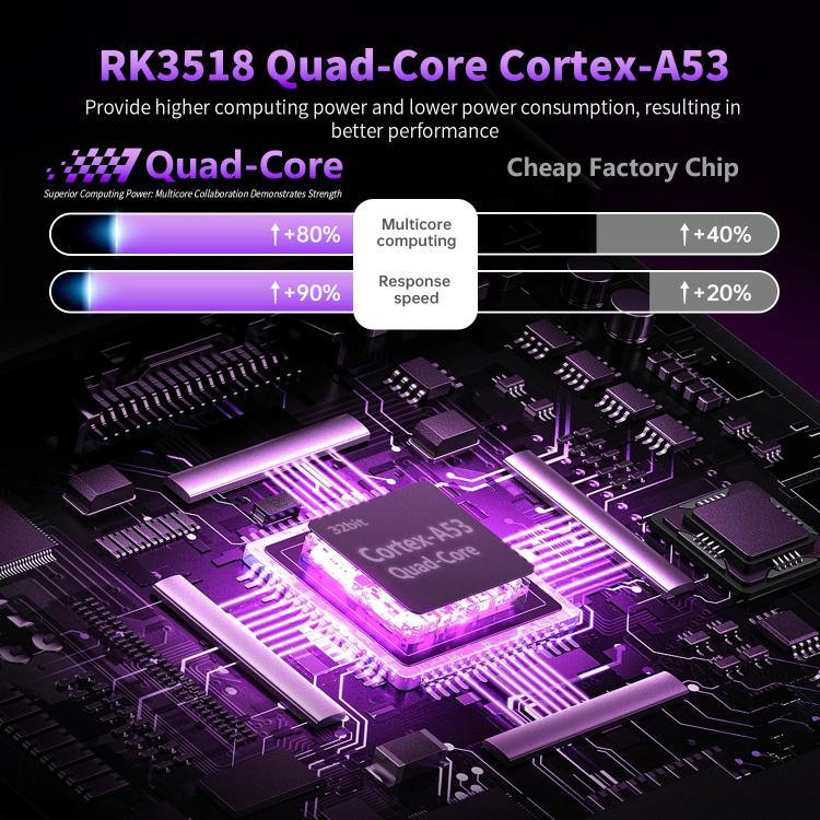 HS86 Pro 14 2GB+16GB Android 14.0 Smart TV Set Top Box, RK3518 Quad-Core 32bit Cortex-A53, US Plug, EU Plug, UK Plug, AU Plug