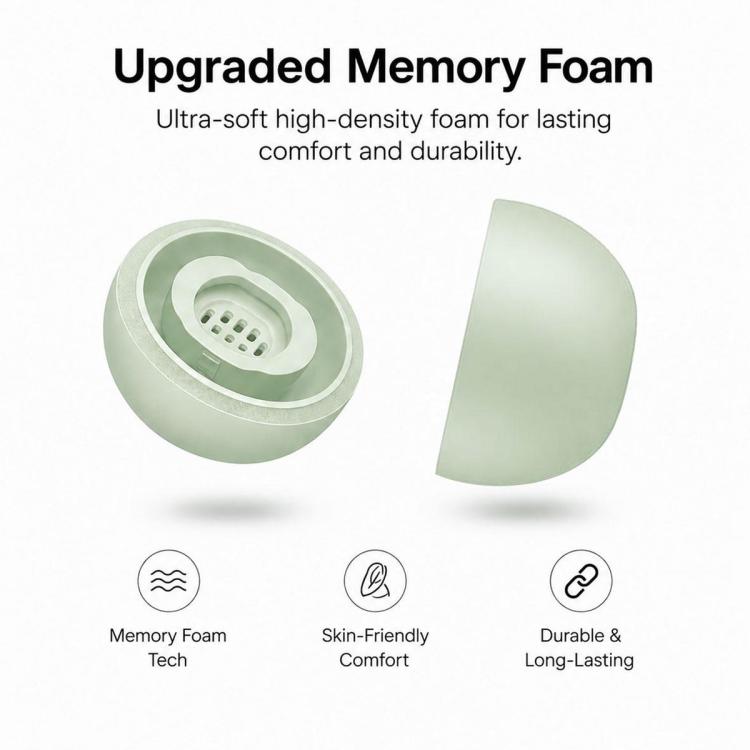 XDcase 1 Pair Replacement Memory Foam Ear Tips Kit, M Size, M Size