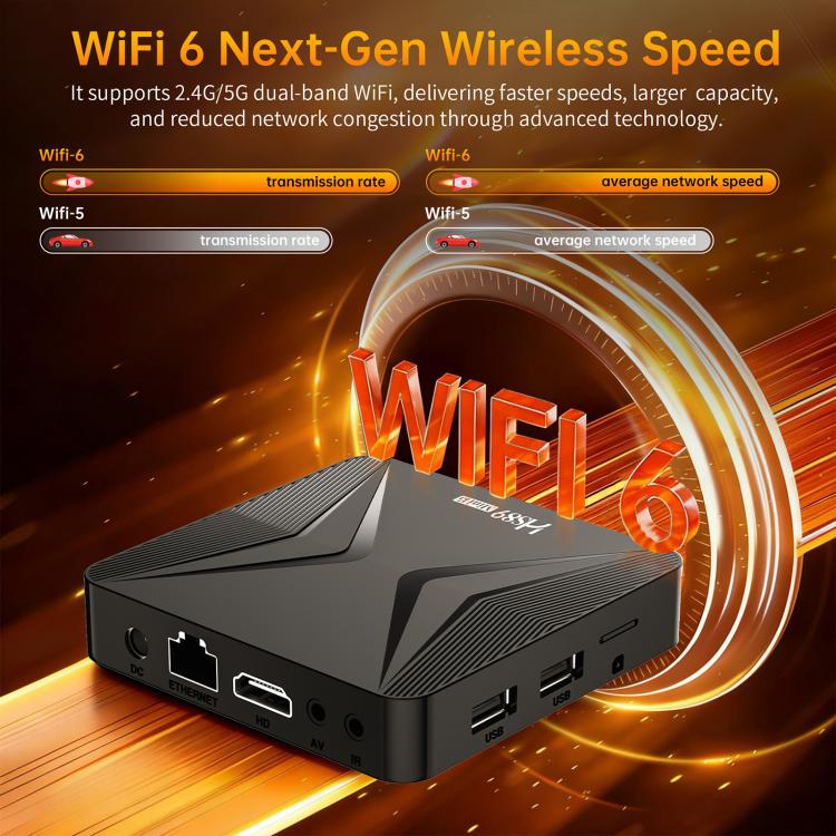HS89 Mini 15 Android 14 Smart TV Set Top Box, RK3539 Quad-Core Cortex-A55, 2GB+16GB, 4GB+32GB