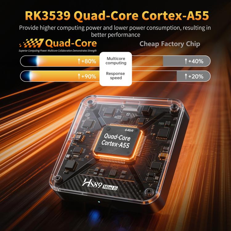 HS89 Mini 15 Android 14 Smart TV Set Top Box, RK3539 Quad-Core Cortex-A55, 2GB+16GB, 4GB+32GB