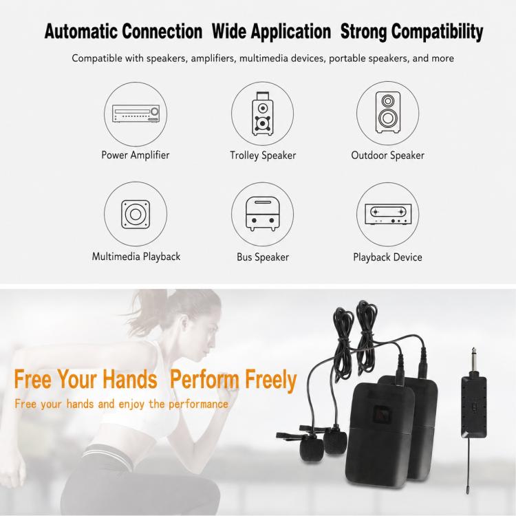 E8 2 in 1 VHF Wireless Dual-Channel Microphone, Headset, Lavalier