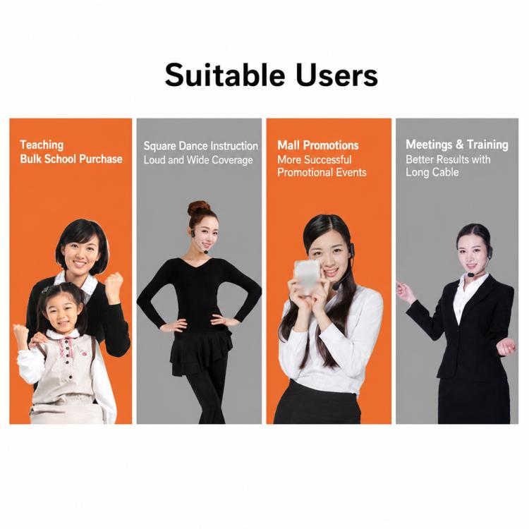 E8 1 to 2 VHF Wireless Dual-Channel Microphone, Headset, Lavalier