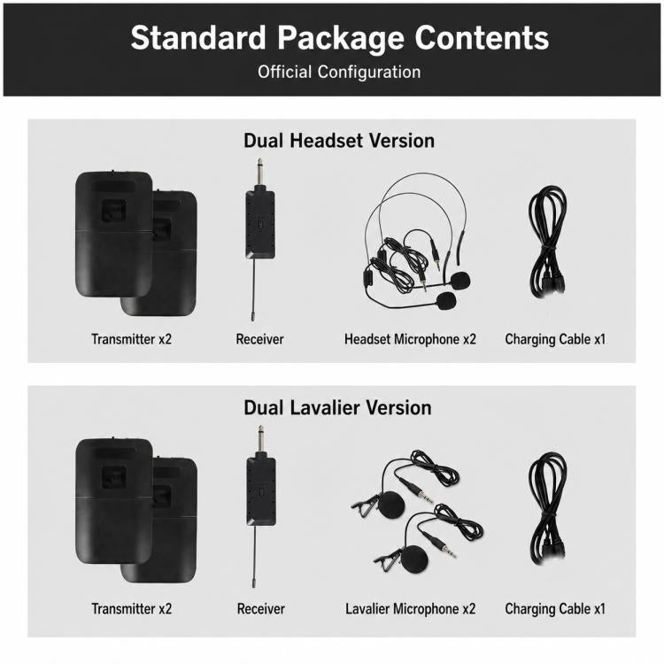 E8 1 to 2 VHF Wireless Dual-Channel Microphone, Headset, Lavalier