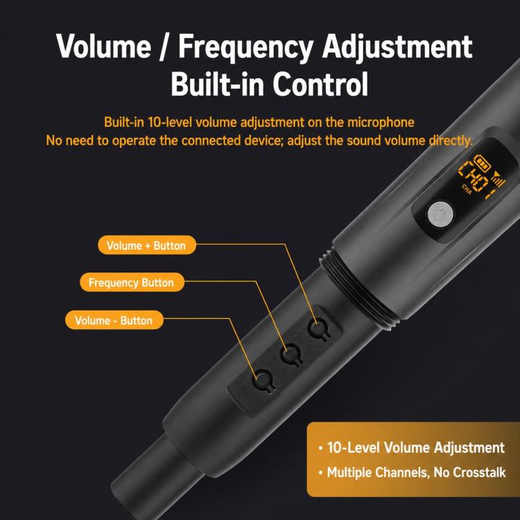 G109 1 to 2 Anti-Feedback 2.4G Wireless Handheld Microphone