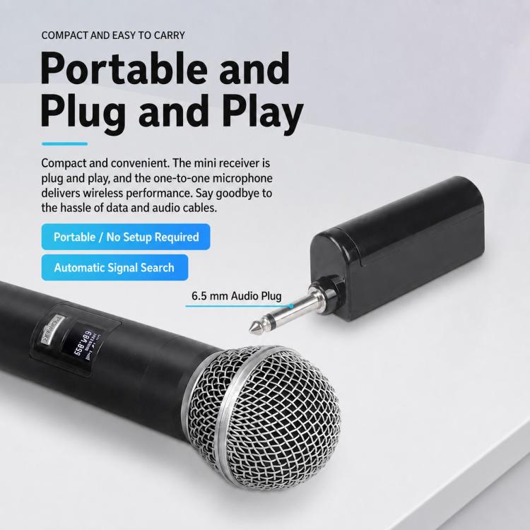 GE5 1 to 2 Wireless 2.4G Handheld Microphone