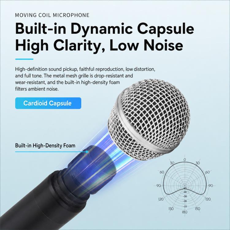 GE5 1 to 2 Wireless 2.4G Handheld Microphone