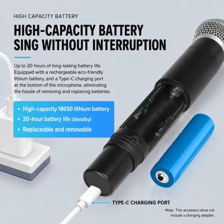 GE5 1 to 2 Wireless 2.4G Handheld Microphone