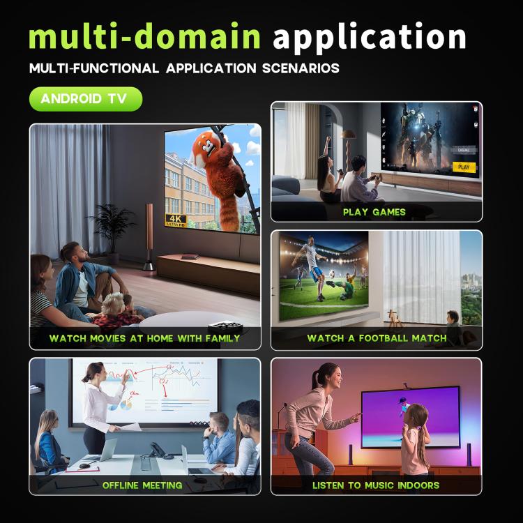 HS86 MINI 13 Android 14 Wifi 6 BT 5.4 4K TV Box, EU Plug, AU Plug, UK Plug, US Plug