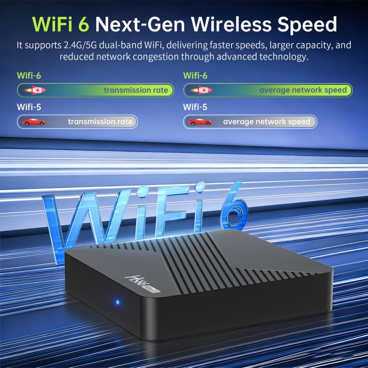 HS86 MINI 13 Android 14 Wifi 6 BT 5.4 4K TV Box, EU Plug, AU Plug, UK Plug, US Plug