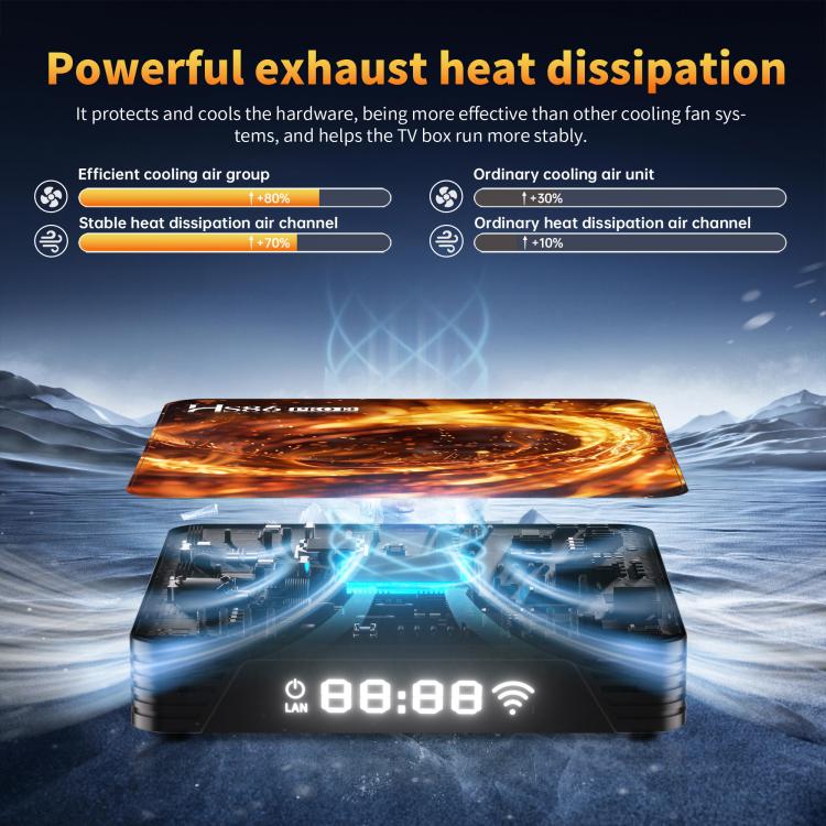 HS86 PRO13 Android 14 Wifi 6 BT 5.4 4K TV Box, EU Plug, AU Plug, UK Plug, US Plug