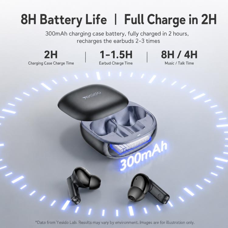 Yesido TWS43 ANC+ENC Noise Reduction Bluetooth Earphone