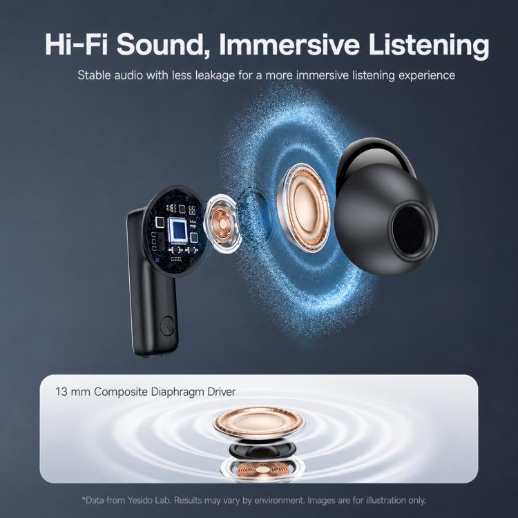 Yesido TWS43 ANC+ENC Noise Reduction Bluetooth Earphone