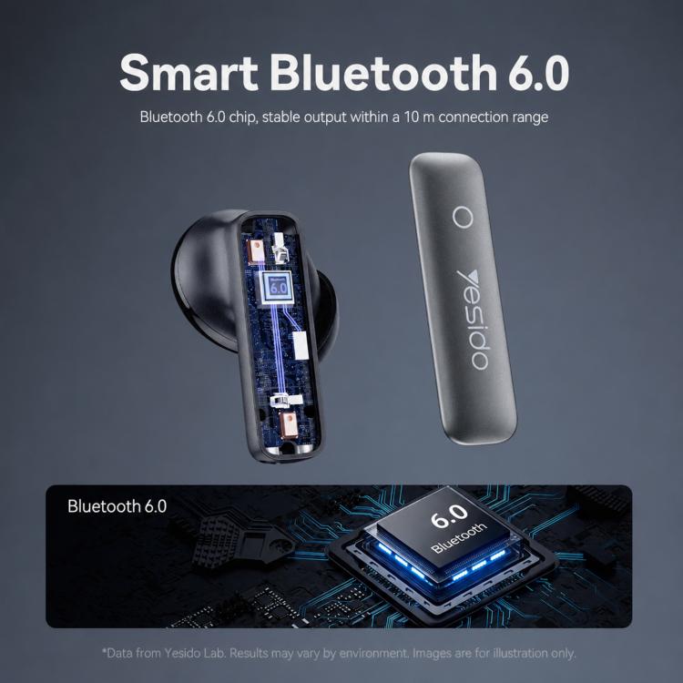 Yesido TWS43 ANC+ENC Noise Reduction Bluetooth Earphone