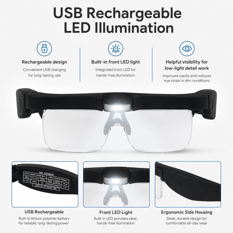 12539DC1 USB Rechargeable Head-Mounted LED Magnifier, 12539DC1